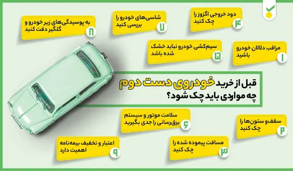 چک لیست خرید خودرو صفر