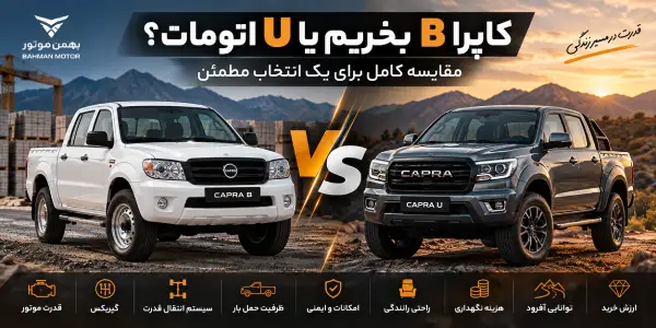 مقایسه کاپرا b و u،